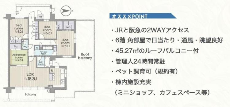 グリーンフォート長岡京